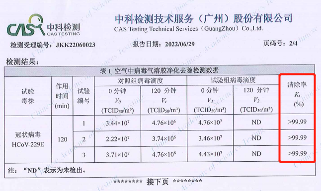 殺菌、凈化、新風(fēng)專(zhuān)家